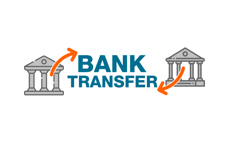 How bank transfers work